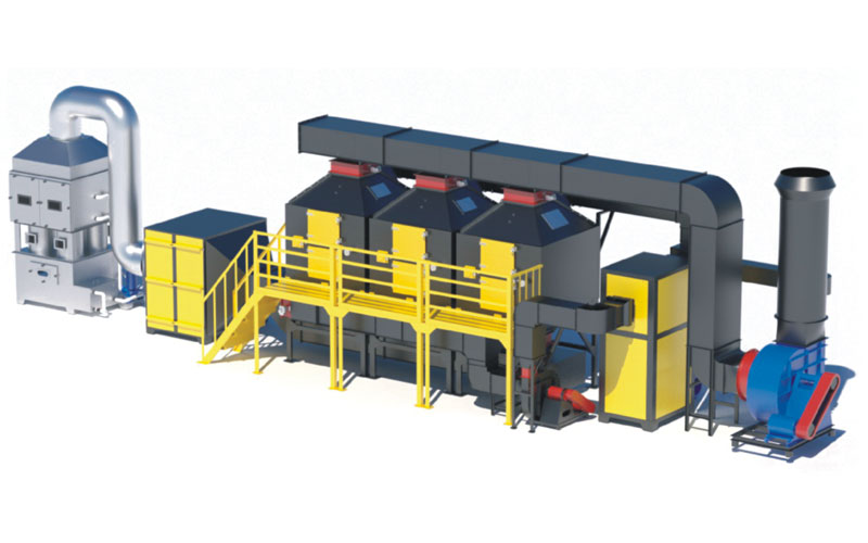 活性炭吸附濃縮、催化燃燒